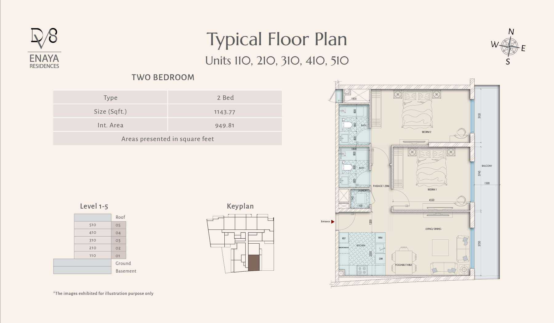 Units 110,210,310,410,510
